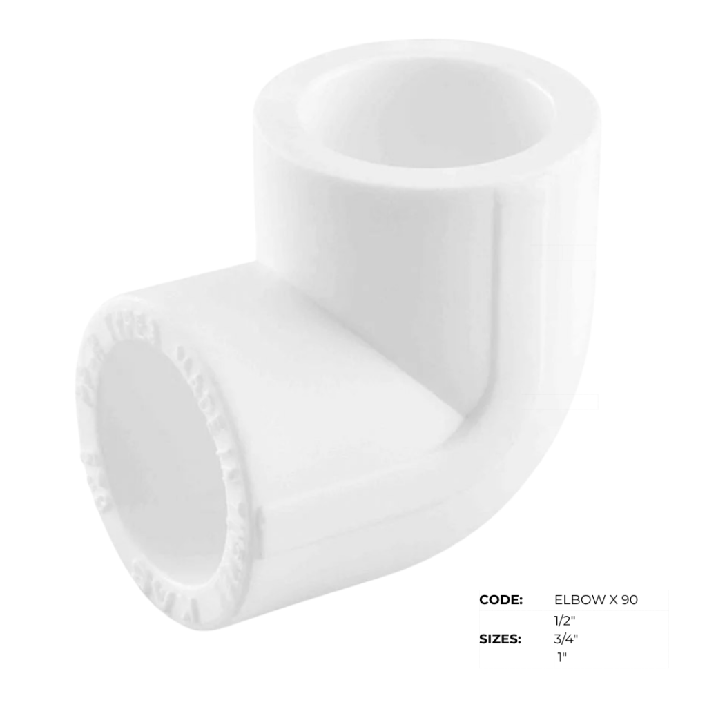 PPR Fittings