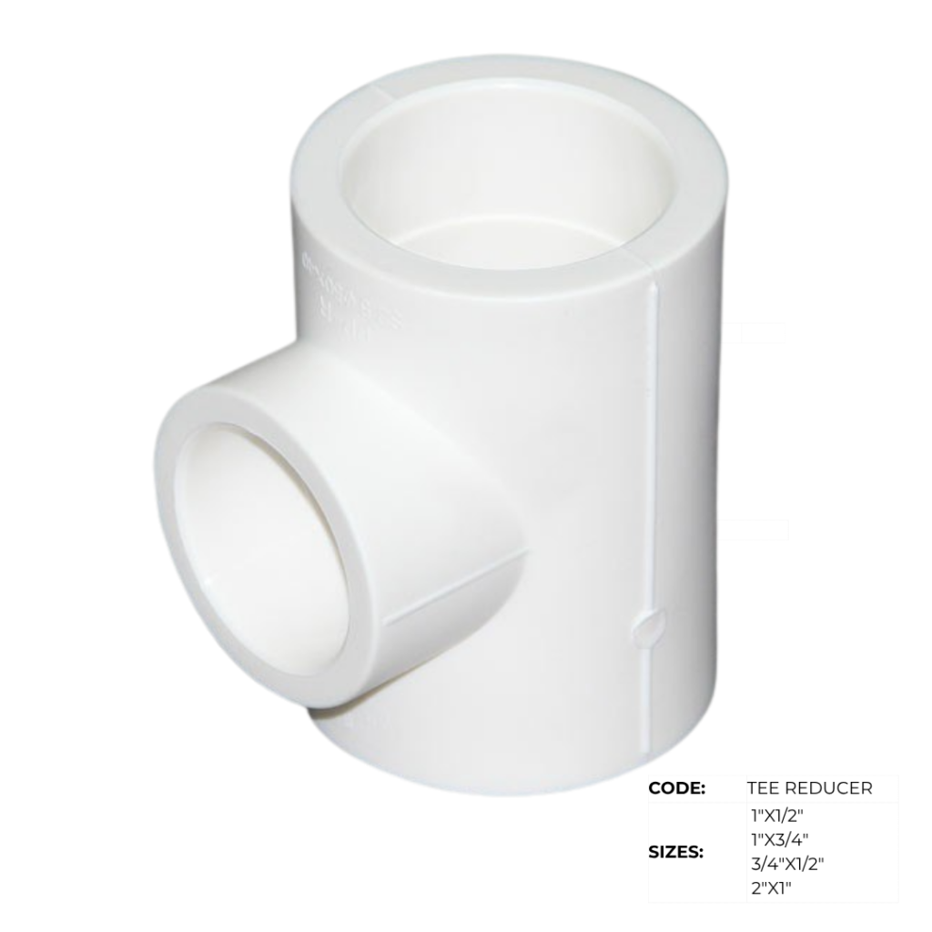 PPR Fittings