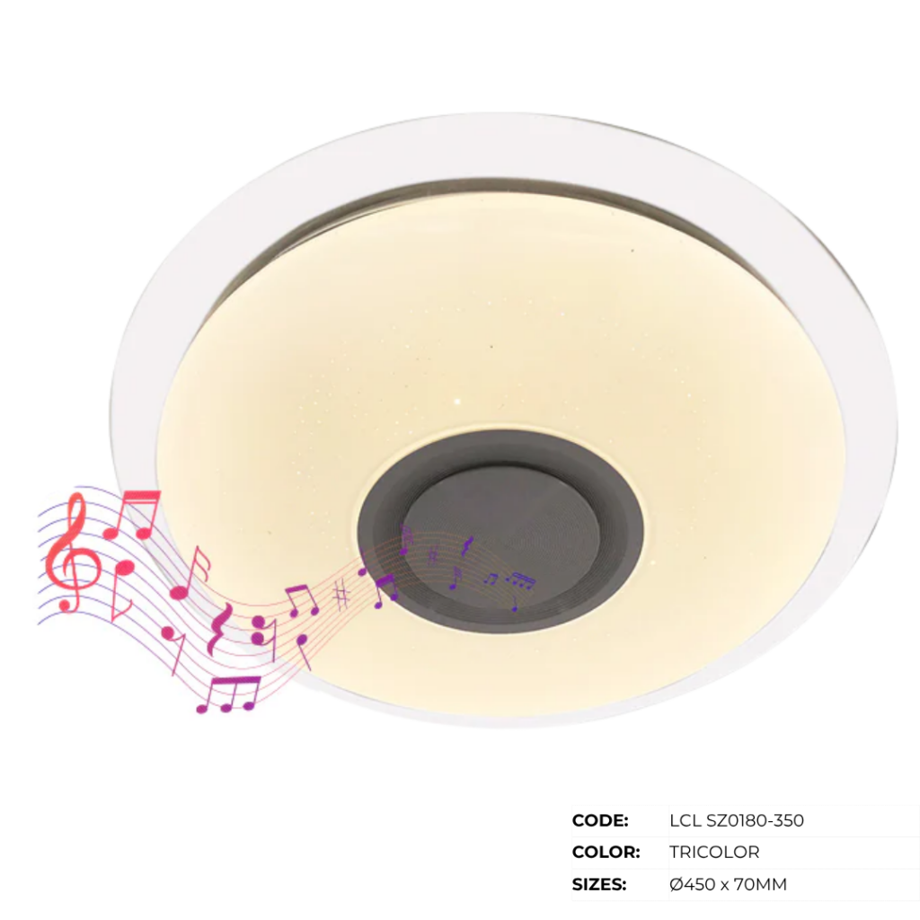 ZLC Low Ceiling Lamps